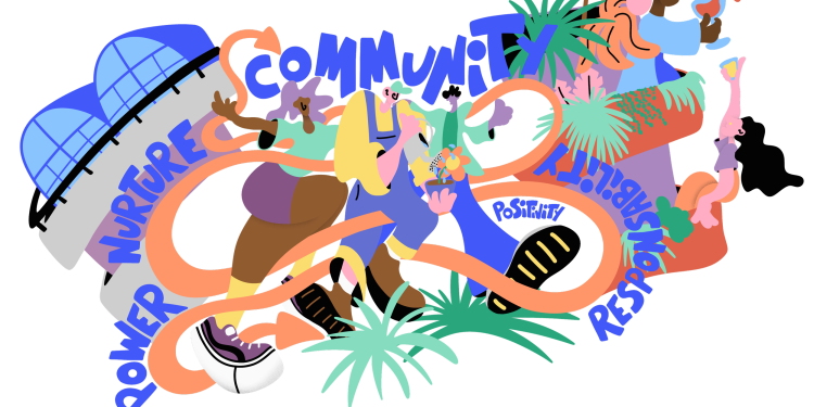 Artwork by Matt Munday of an illustration of people surrounded by swilrs, plants and the words nurture, community, power, positivity and responsibility